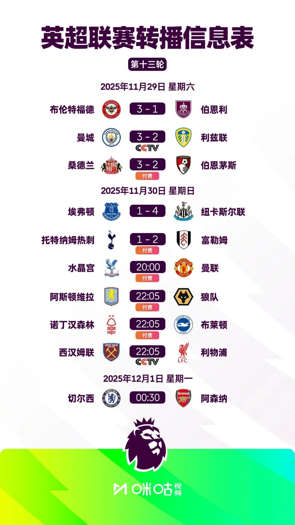 雷迪克谈最后一攻：当你做出正确的选择，篮球之神就会眷顾你