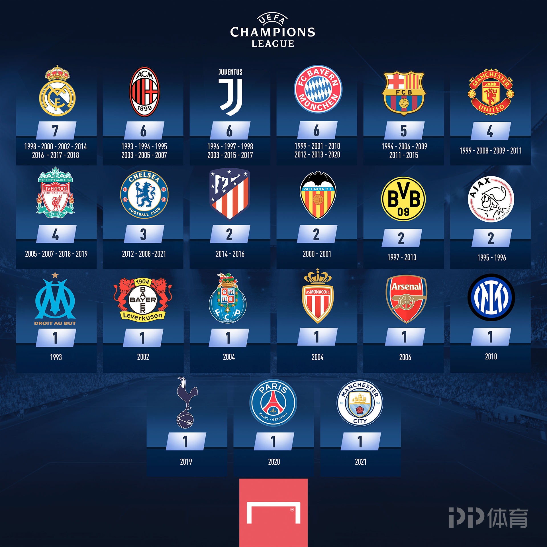 CBA：深圳男篮三分爆发 主场胜上海